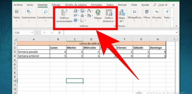 Barra de herramientas de Excel: Qué es, cuáles son sus partes y para qué sirve - Barra de insertar en Excel