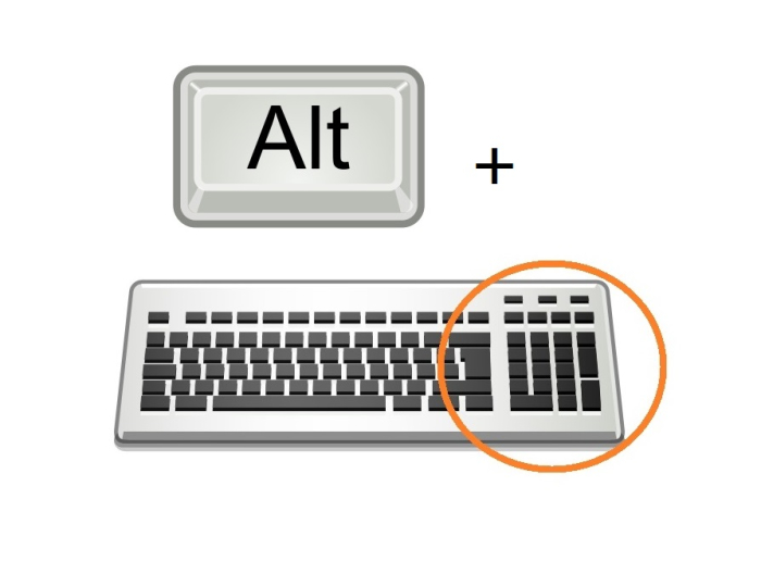 Cómo hacer un signo de división con el teclado (Windows + MAC) - ¿Por qué es importante conocer cómo hacer un signo de división con el teclado?