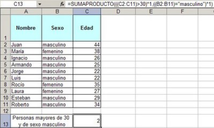 Cómo usar la función Sumar.Si.Conjunto en Excel - ¿Cómo funciona la función Sumar.Si.Conjunto?