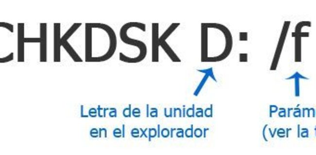 CHKDSK: revisar y reparar discos duros en Windows - ¿Cuáles son los parámetros que acompañan al comando CHKDSK?