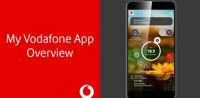 Cómo activar y desactivar el contestador Vodafone en el móvil y fijo - Desactivar el contestador de tu móvil o fijo Vodafone en sencillos pasos