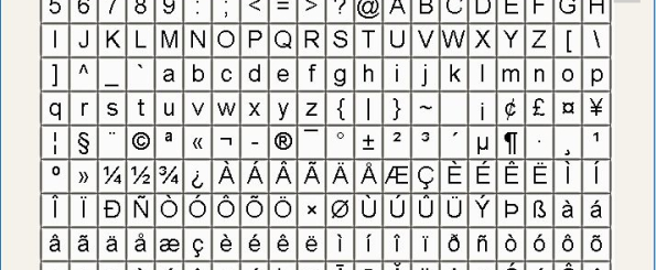 Cómo hacer el símbolo de centavo «¢» con el teclado - Encuentra el símbolo de centavo «¢» en el mapa de caracteres