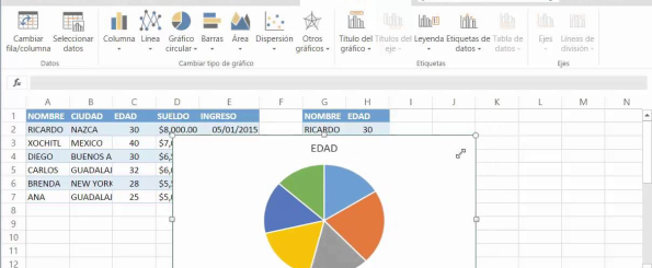 Gráfico en Excel: circular, áreas, líneas, dispersión, araña, columnas y barras 2022 - Gráfico circular en Excel
