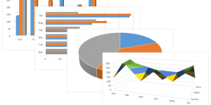 Gráfico en Excel: circular, áreas, líneas, dispersión, araña, columnas y barras 2023