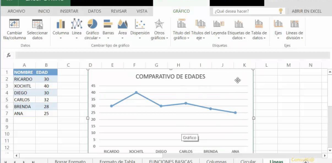 Gráfico en Excel: circular, áreas, líneas, dispersión, araña, columnas y barras 2023 - Gráficos de áreas en Excel