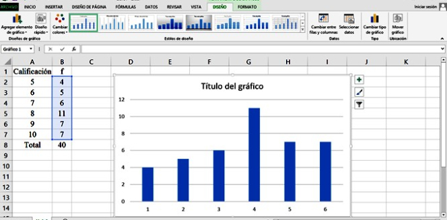 Gráfico en Excel: circular, áreas, líneas, dispersión, araña, columnas y barras 2023 - Gráficos estadísticos en Excel