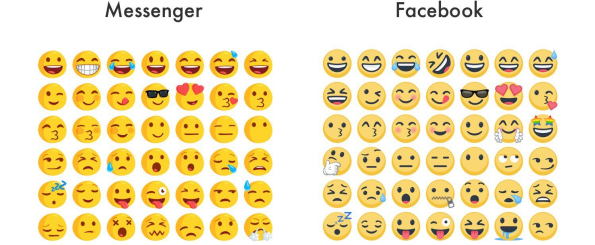 Emoticones para Facebook - Piliap: todos los Emojis que puedas desear