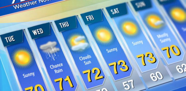 13 aplicaciones para saber el tiempo o pronóstico - Weather Forecast